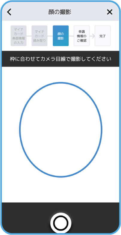 顔写真撮影