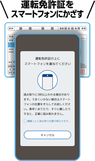 運転免許証認証手順1