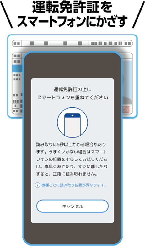 運転免許証認証手順1